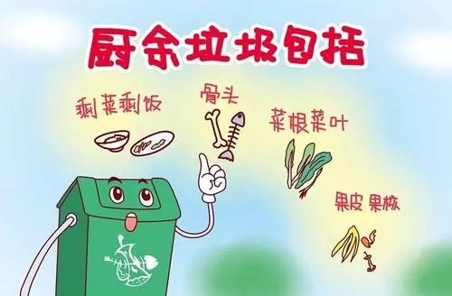 日100噸，餐廚垃圾、廢棄油脂無害化處理項目投入運行